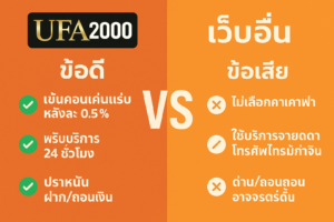 เปรียบเทียบ UFA2000 กับเว็บอื่น แตกต่างกันอย่างไร?