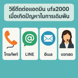 วิธีติดต่อแอดมิน ufa2000 เมื่อเกิดปัญหาในการเดิมพัน