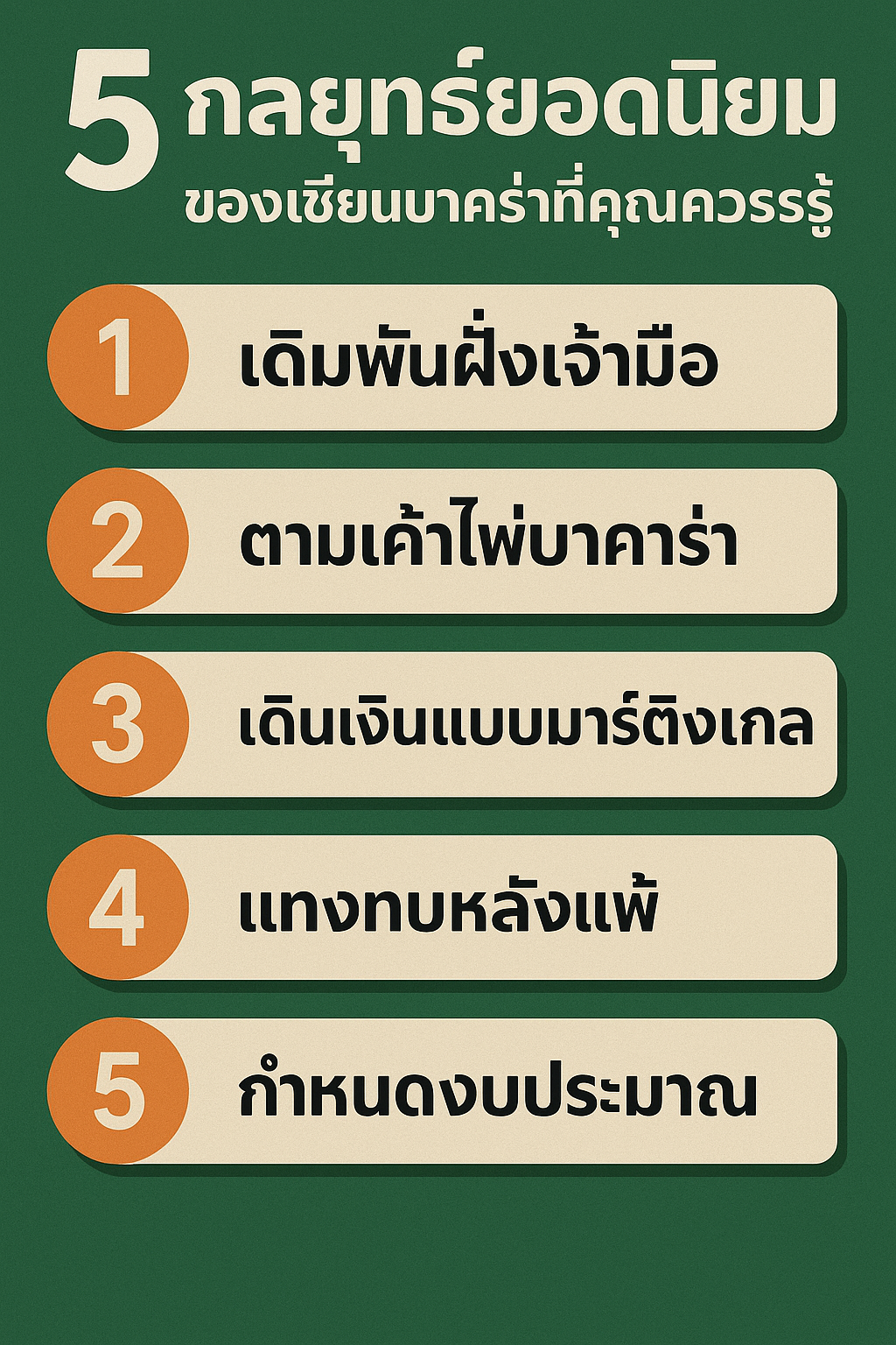 5 กลยุทธ์ยอดนิยมของเซียนบาคาร่าที่คุณควรรู้